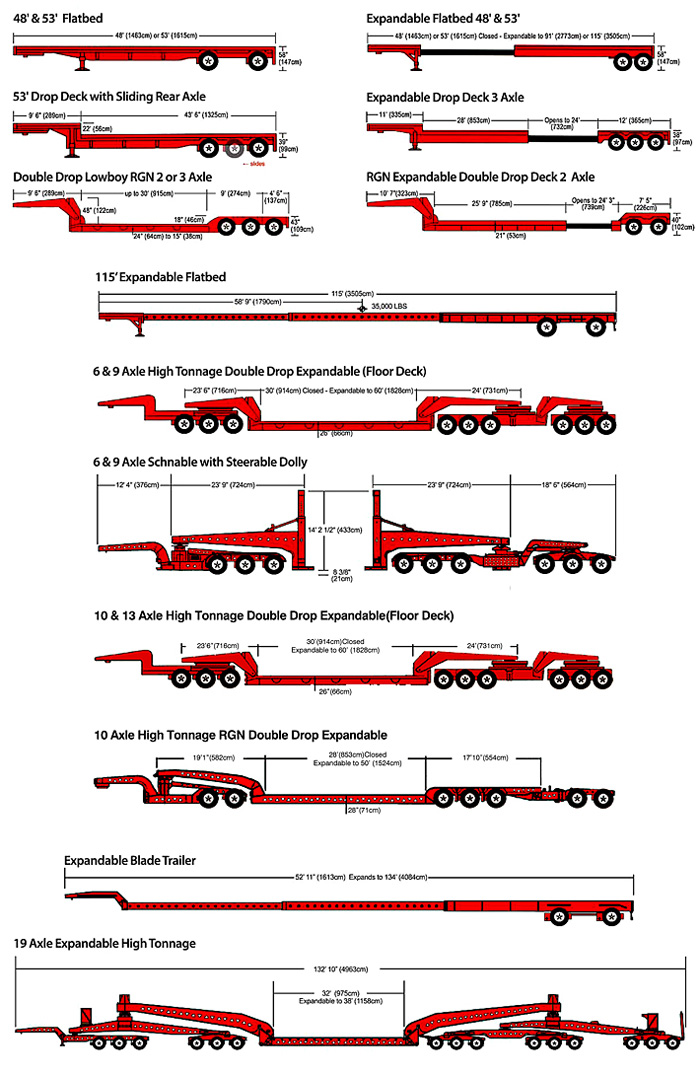 Different trailers for heavy equipment 